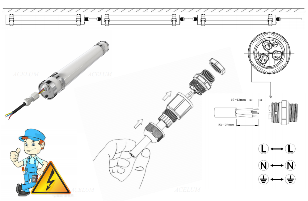 LED Waterdichte Armaturen IP69K.png