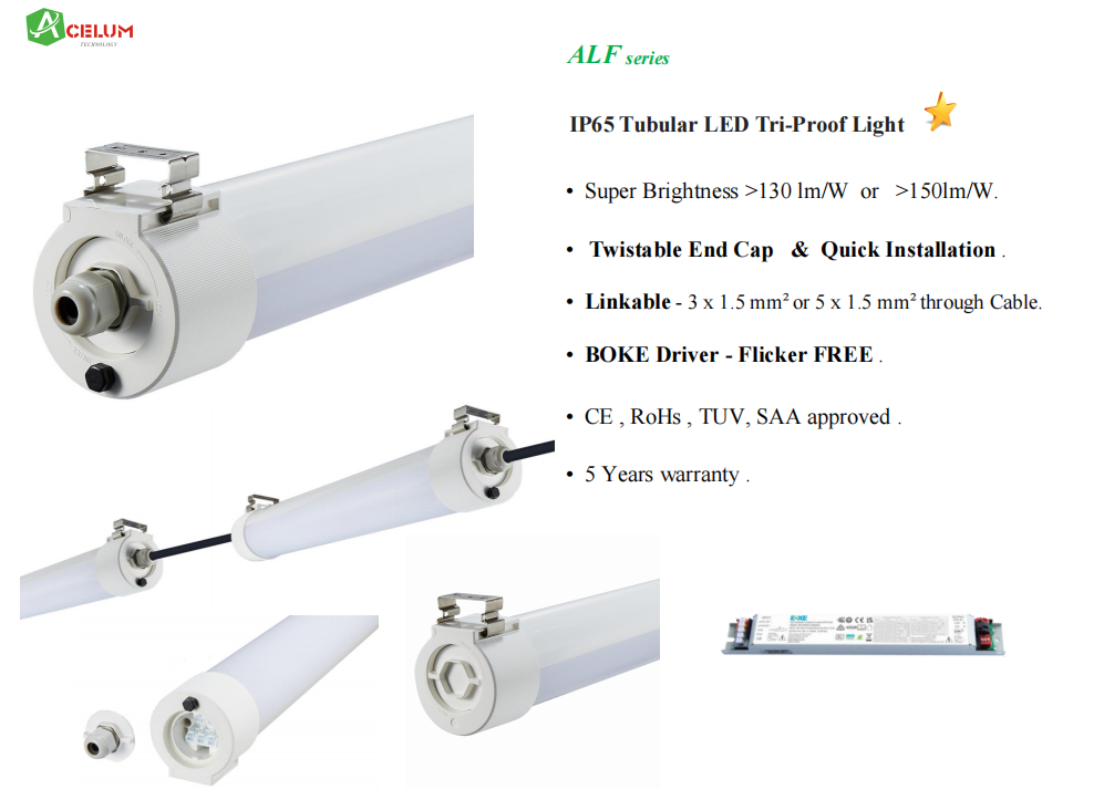 Industri Armatur LED.png