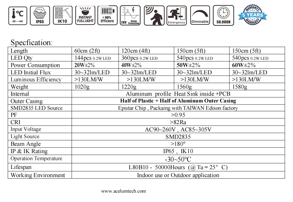 Waterdicht Armatuur LED.png