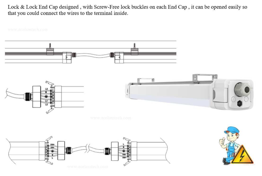 Waterdicht Armatuur LED.png